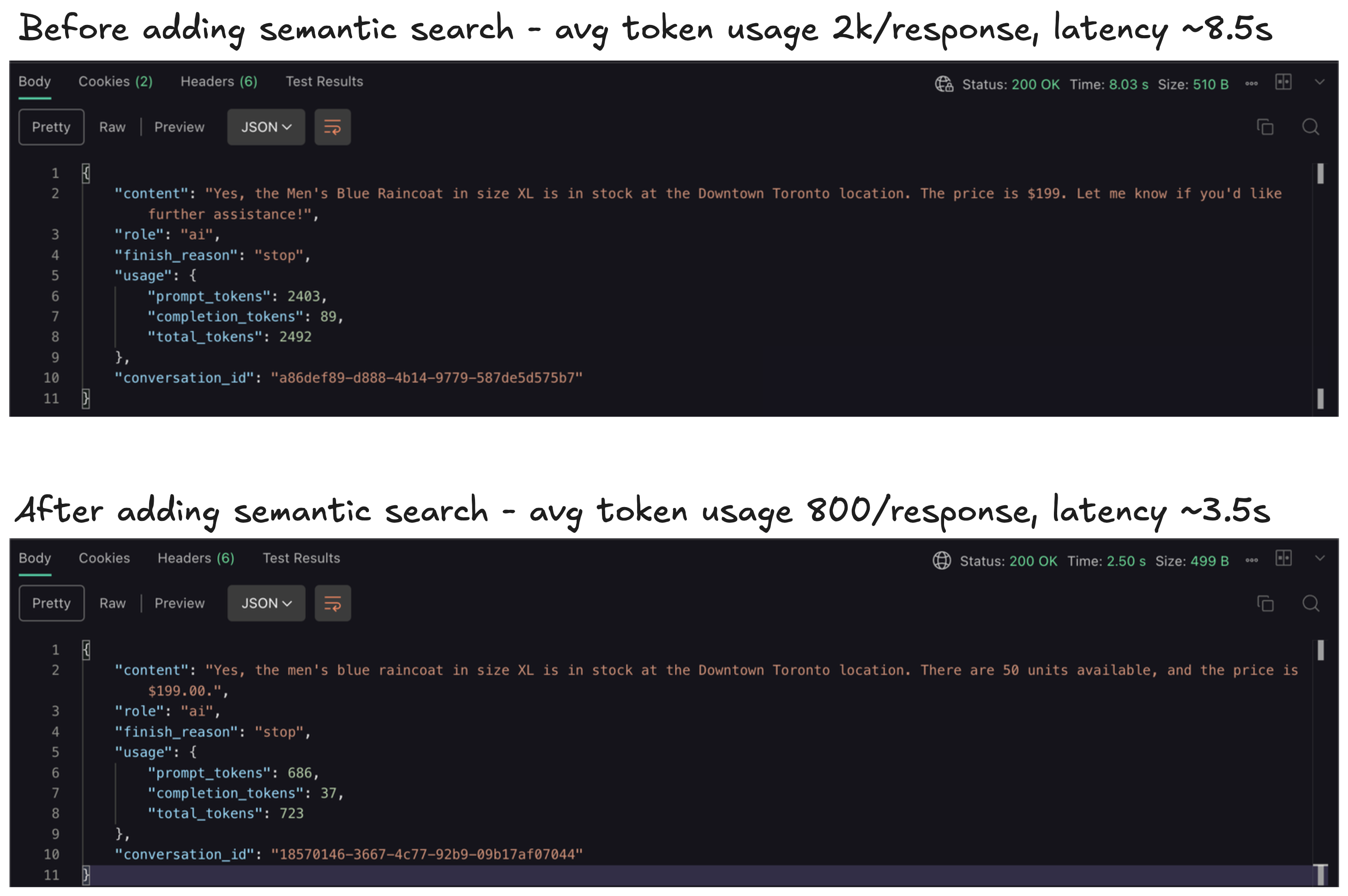 semantic search performance benchmarks
